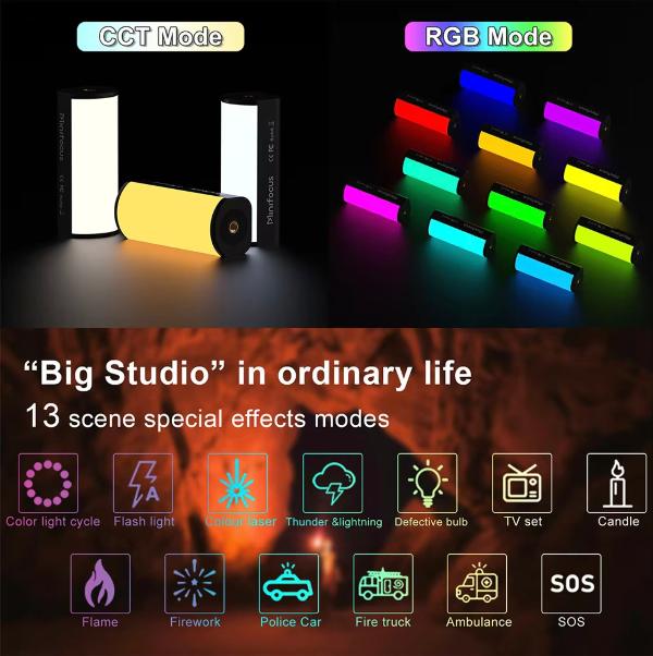 TELUXE Minifocus L1001 RGB Videoleuchte