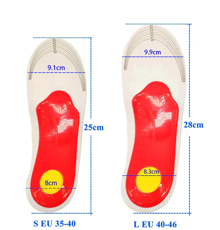 Orthopädische Einlegesohlen