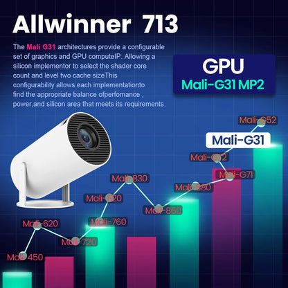 TELUXE HD Beamer Projektor "HY300"
