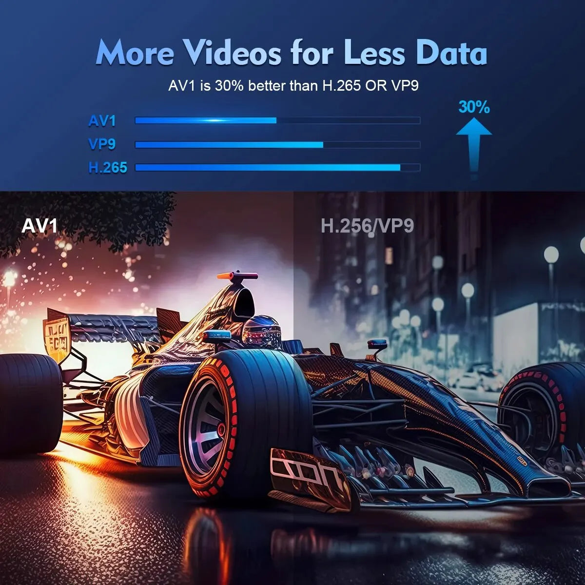 TELUXE HD Beamer Projektor "HY300"