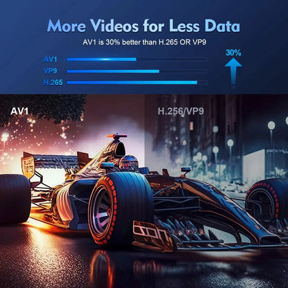 TELUXE HD Beamer Projektor "HY300"
