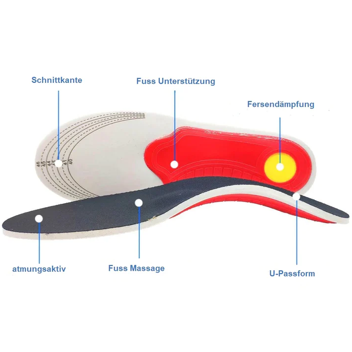 Orthopädischen Einlegesohlen